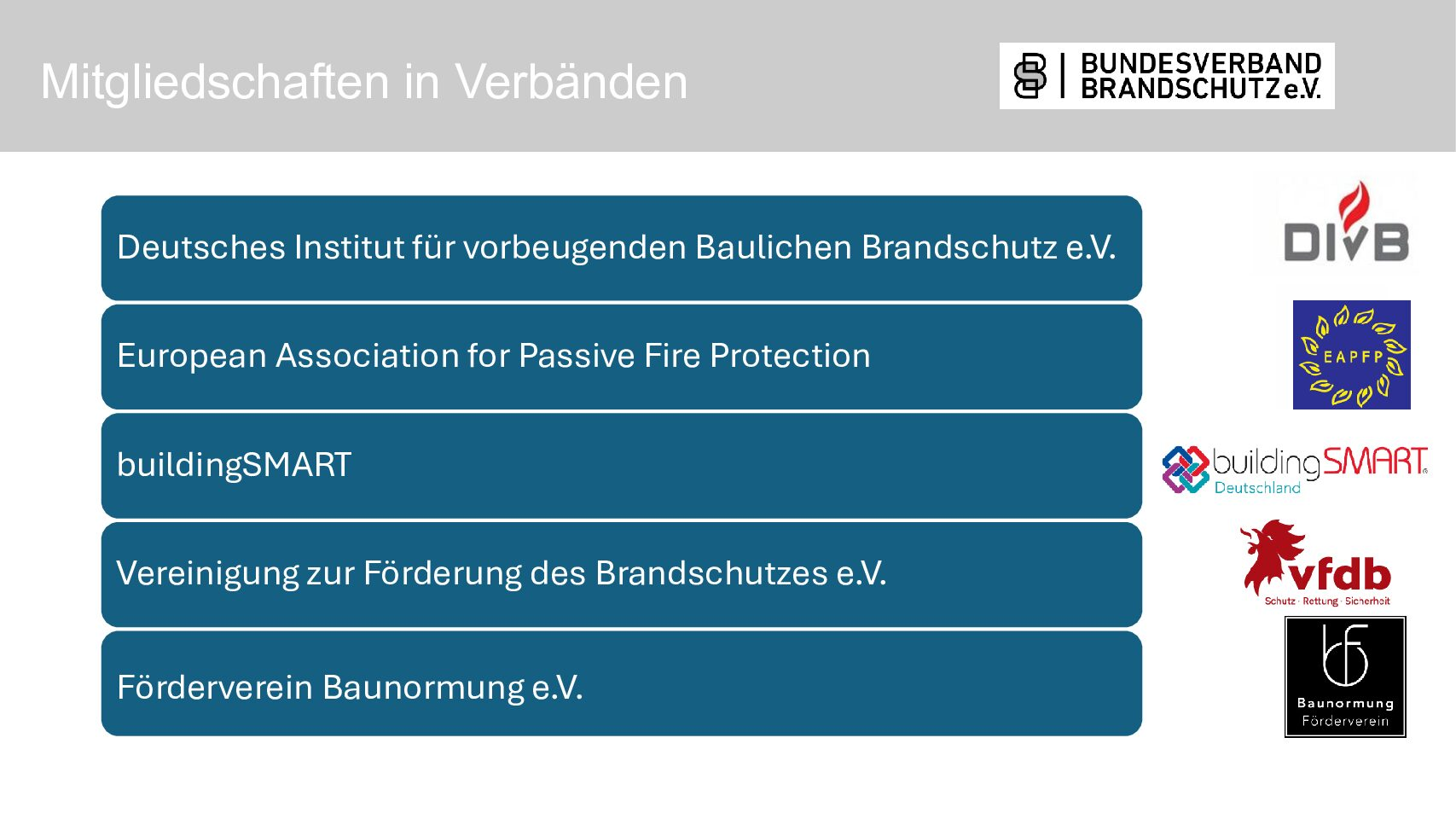 Mitgliedschaften in Verbänden